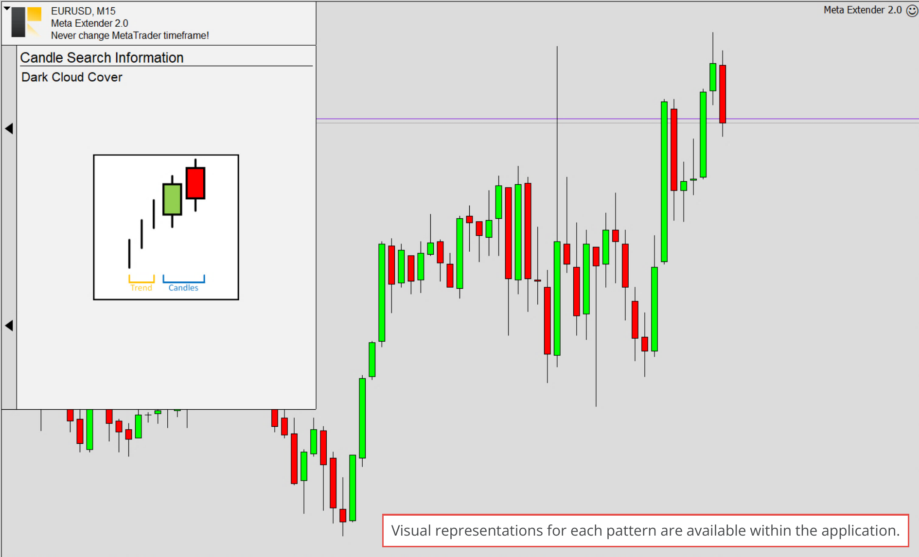 Candle Search Configuration, Search pattern illustration.png