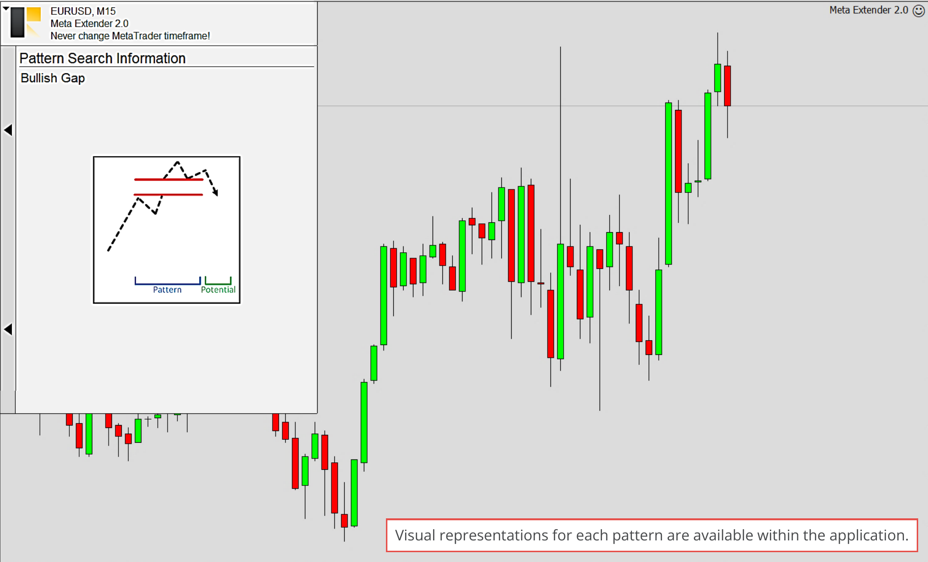 Pattern Search Configuration, Search pattern illustration.png