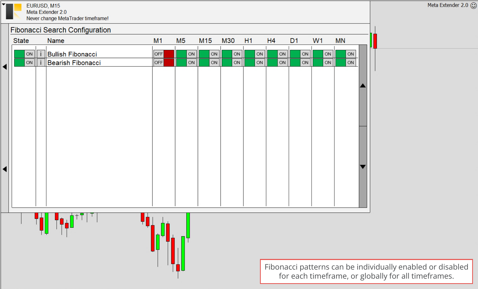 Fibonacci Search Configuration, Settings table.png