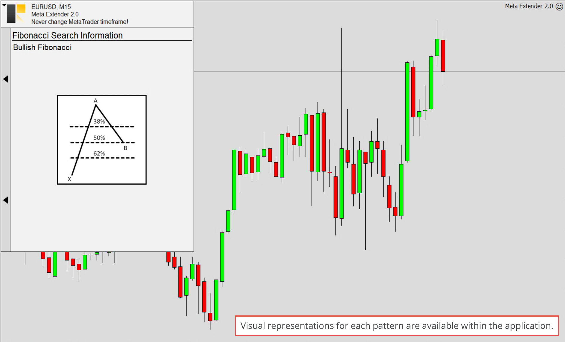 Fibonacci Search Configuration, Search pattern illustration.png