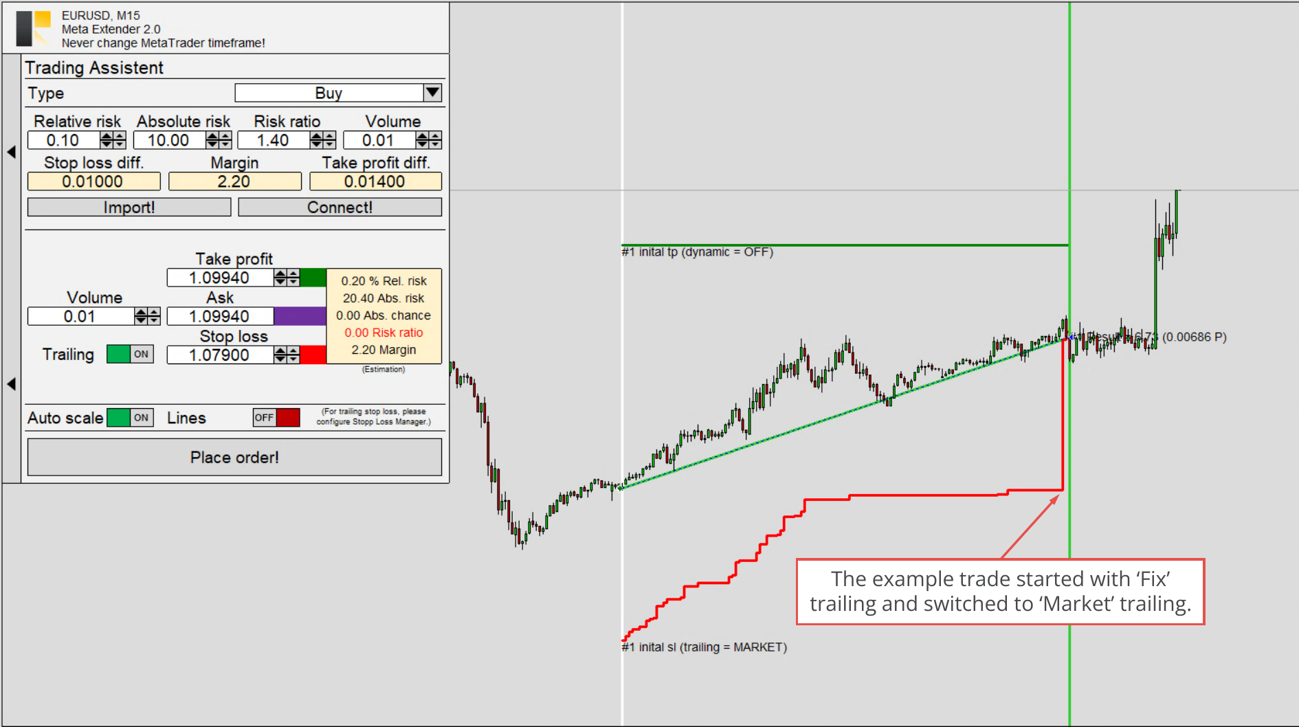 Stop Loss Manager, Example trader.png