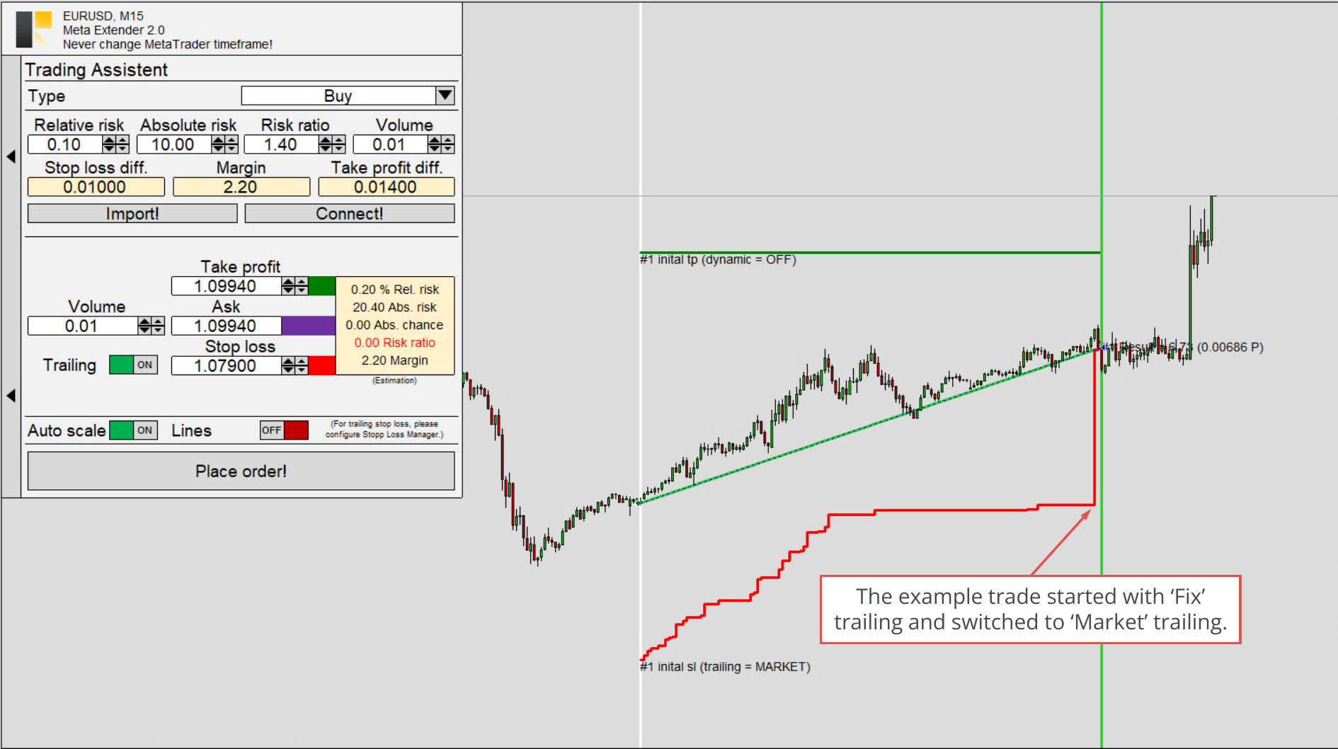 Stop Loss Manager, Example trader.png