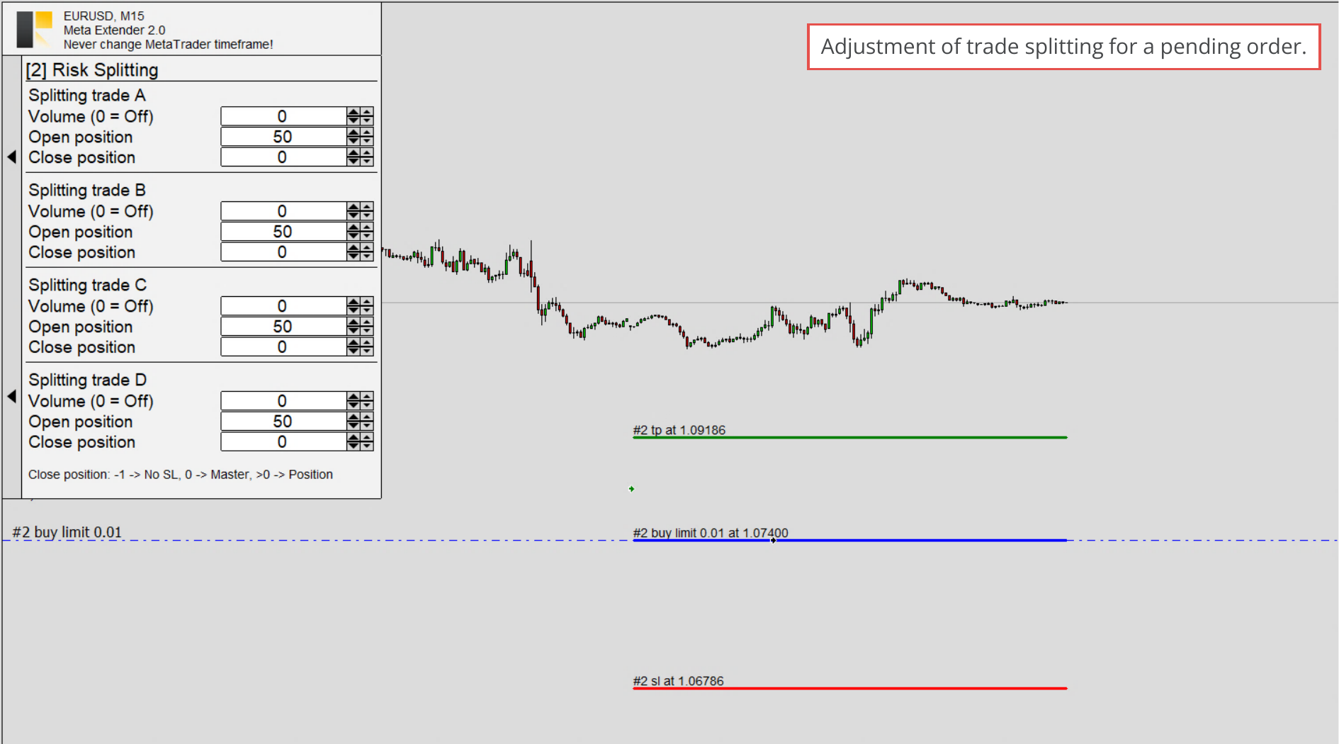 Pending Orders, Risk splitting adjustment of pending order.png