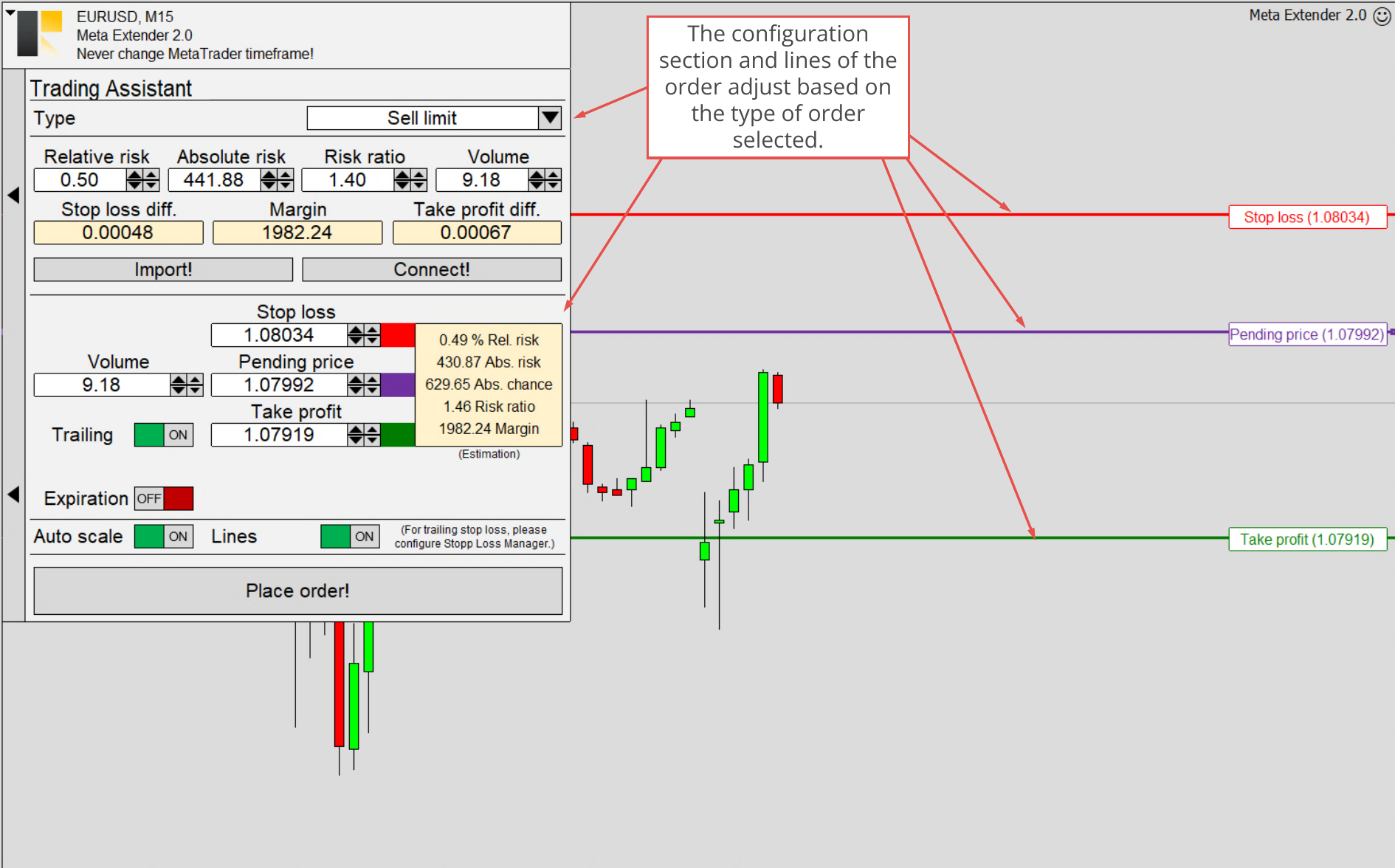 Trading Assistant, Trading lines for stop loss and take profit.png