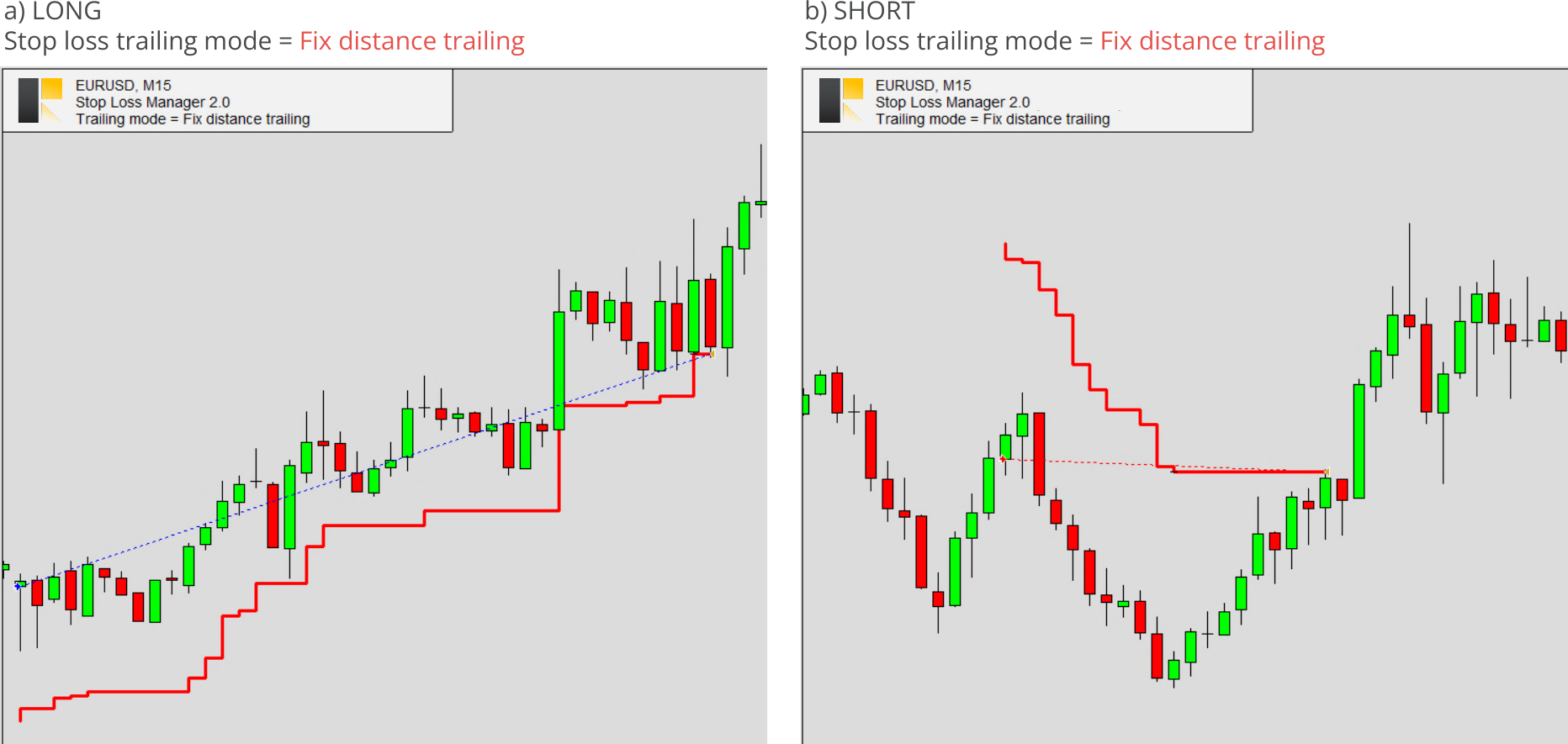 Fix distance trailing mode examples.png