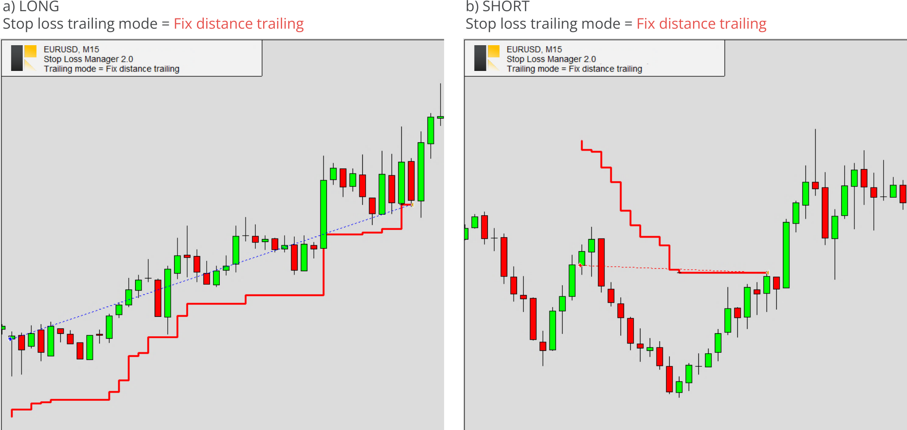 Fix distance trailing mode examples.png