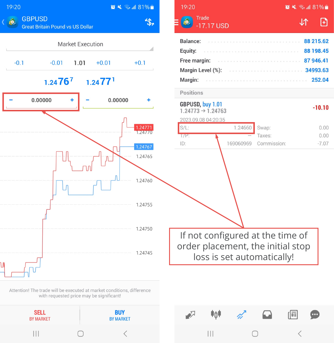 MetaTrader, Initial stop loss set automatically when using mobile version.png