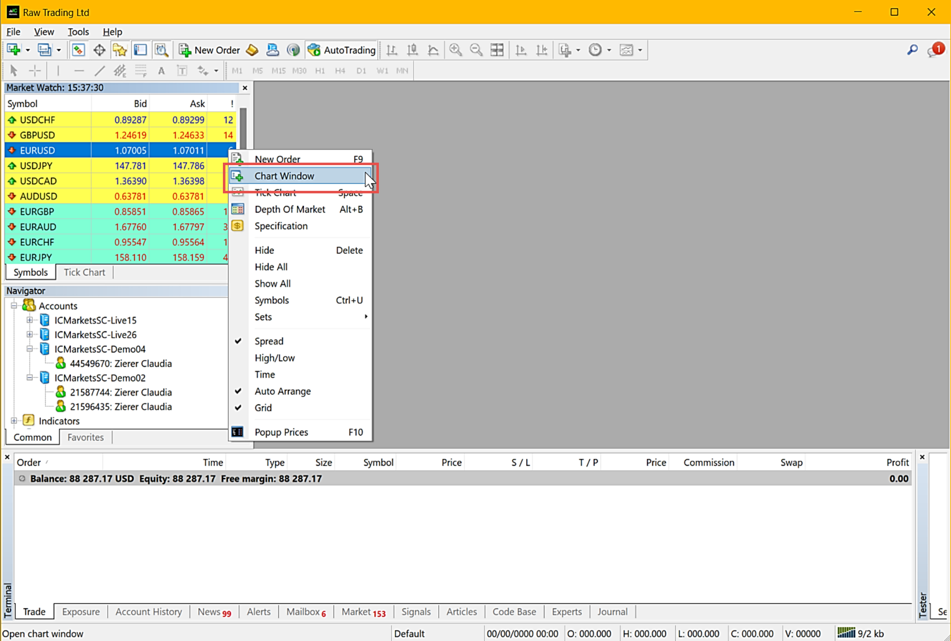 MetaTrader, Opening of a chart view.png