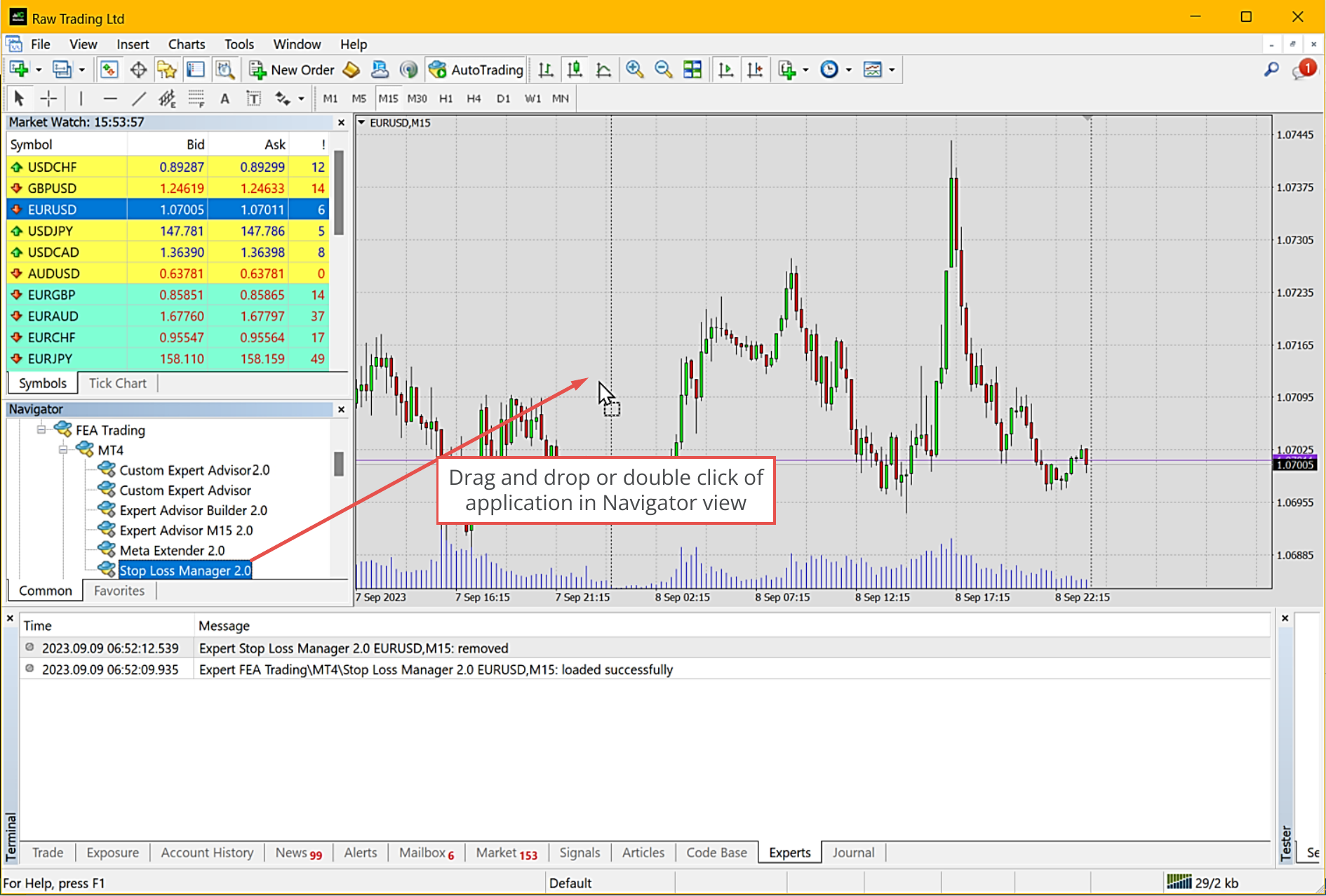 MetaTrader, Adding of application to a chart.png