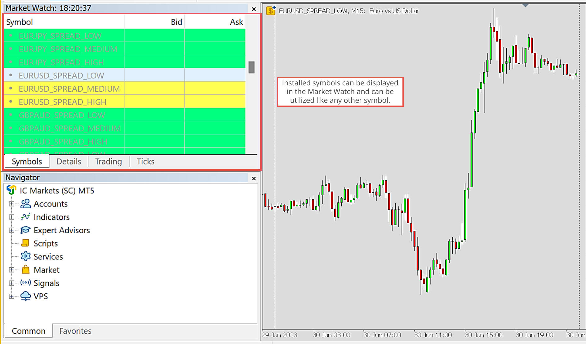 Custom symbols in market watch.png