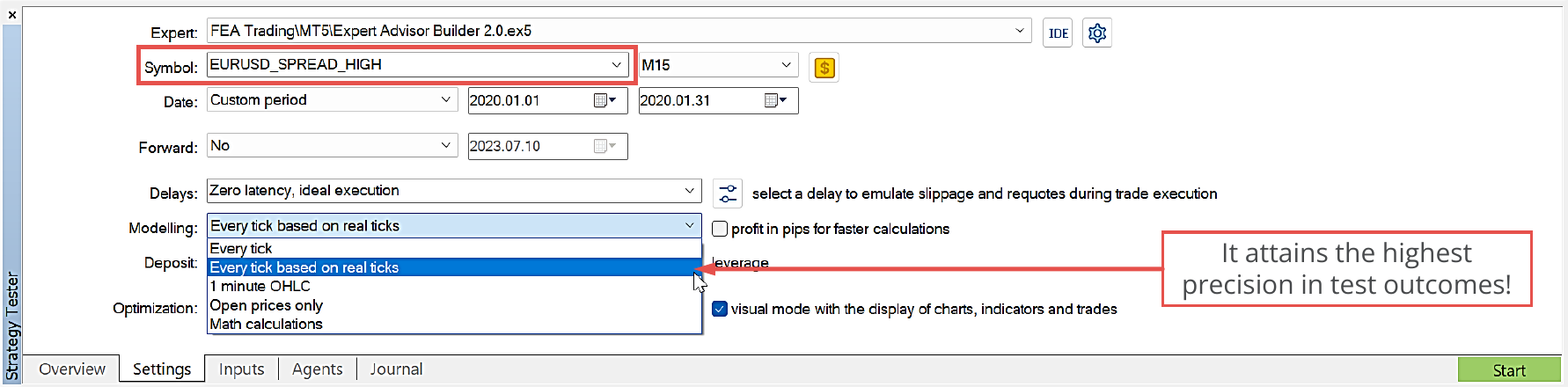 Using of every tick as data model.png