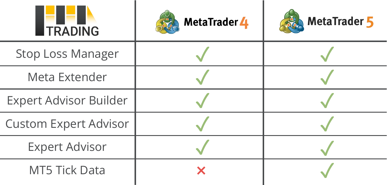 Product availability.png